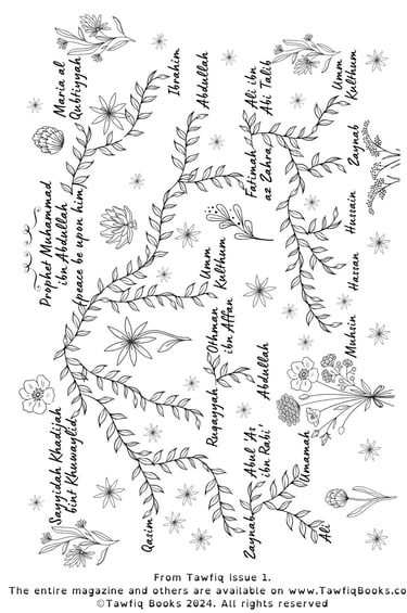 Prophet's Family Tree colouring page