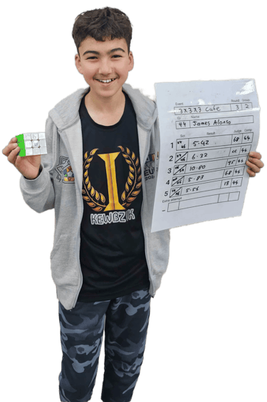 James Alonso holding 5.90 Average NR sheet
