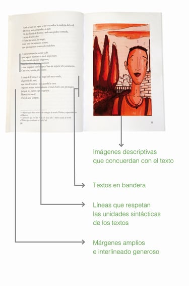 Texto de libro de lectura fácil
