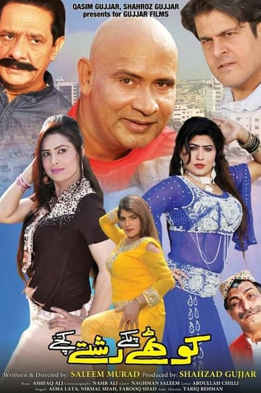 Kothay Pakky Rishte Kache , Written & Director By : SALEEM MURAD