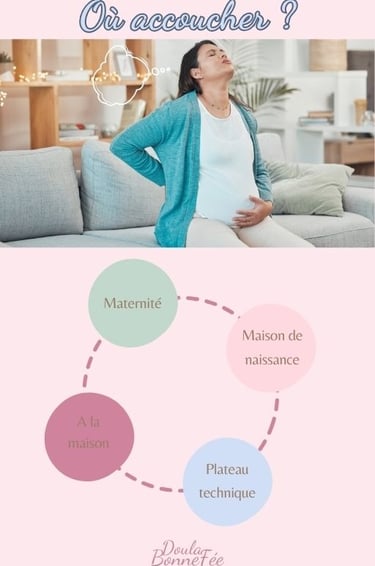 où accoucher en france?