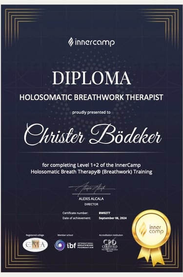 Ein Diplomzertifikat – eine Bescheinigung über die Ausbildung bei Inner Camp.