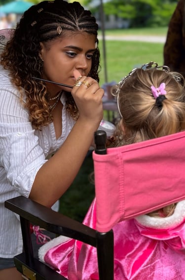 Face painting getting started
