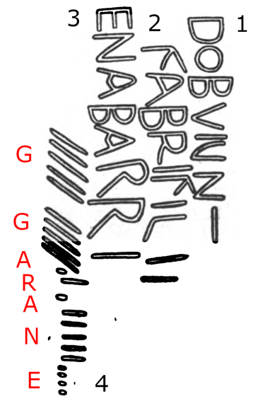 Buckland Monachorum Ogham/Rune Stone 488 Near Tavistock, County Devon