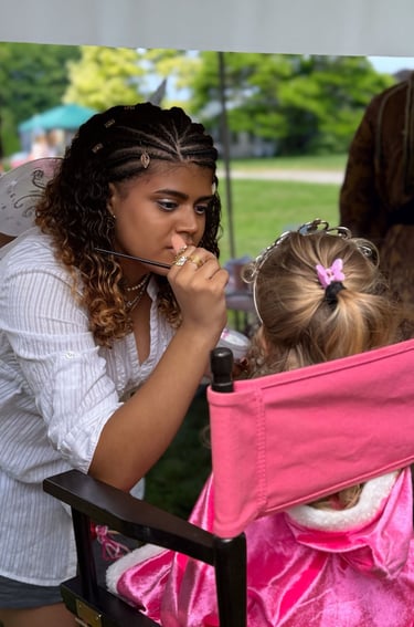 Face painting getting started