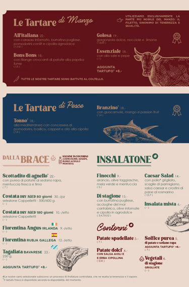 Carne, pesce e insalatone del Ristorante Bottega Moderna Bistrot