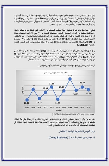 تحليل واقع مناخ الاستثمار في الاتحاد الروسي - د.سعيد عوض الله
