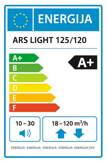 ARS LIGHT energijos klasė