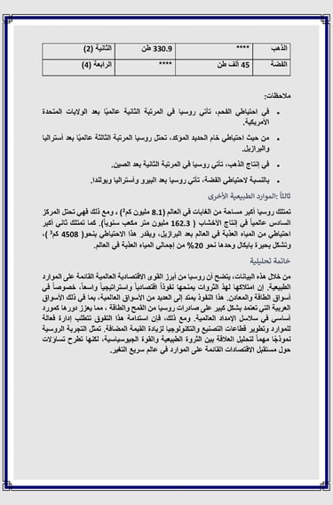  د. سعيد عوض الله - التحليل الاقتصادي لاحتياطيات روسيا من الموارد الطبيعية ومكانتها العالمية