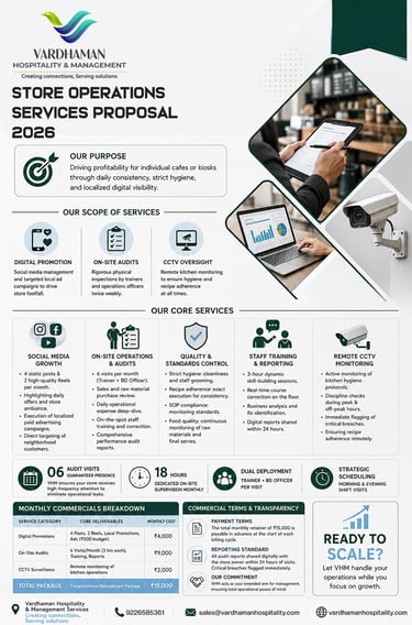 Vardhaman Hospitality 2026 store operations services proposal infographic featuring digital promotion and CCTV audit details.