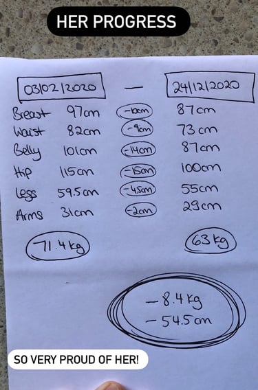 weight loss progress