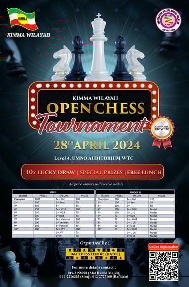 Malaysia Chess KIMMA (WP Kuala Lumpur) Open Chess Tournament 2024 