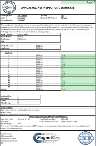 Sample Food Testing Certificate