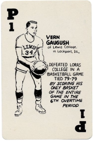 1964 Ripley's Belive it or not! sports Cards Basketball card