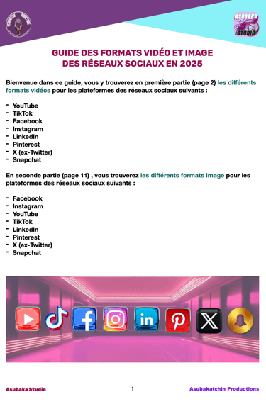 Guide des formats vidéo Réseaux Sociaux 2025