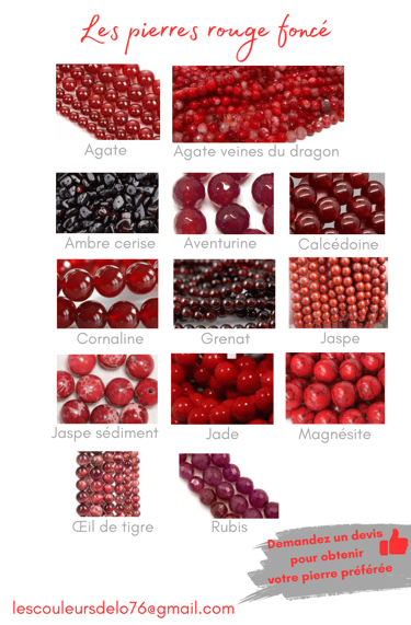 Sélection de pierres rouge foncé Les Couleurs de Lo