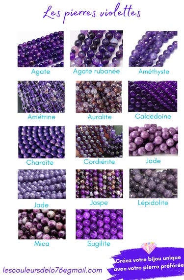 Sélection de pierres violettes Les Couleurs de Lo