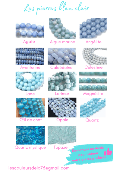 Sélection de pierres bleu clair Les Couleurs de Lo