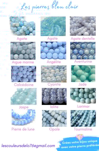 Sélection de pierres bleu clair  Les Couleurs de Lo