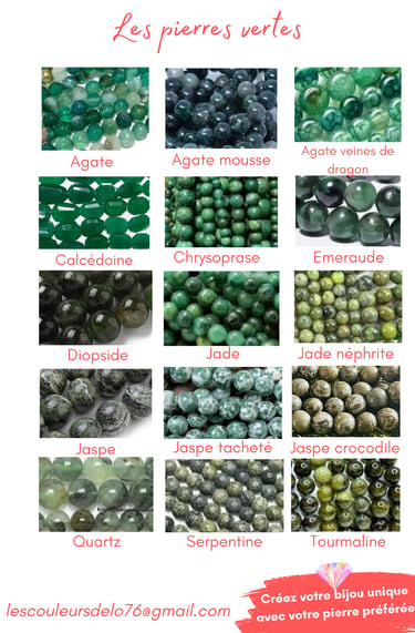 Sélection de pierres vertes Les Couleurs de Lo