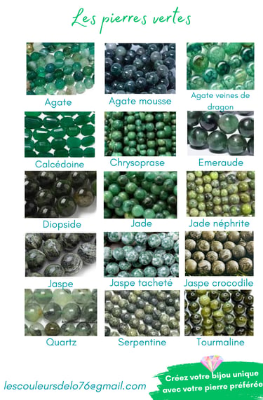 Sélection de pierres vertes Les Couleurs de Lo