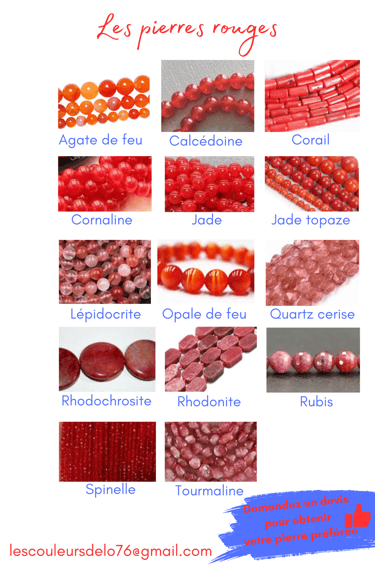 Sélection de pierres rouges Les Couleurs de Lo