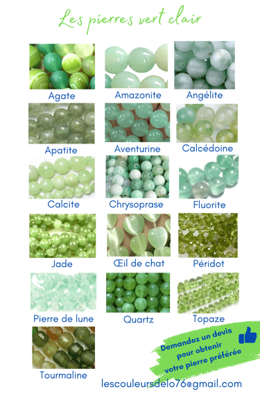 Sélection de pierres vert clair Les Couleurs de Lo