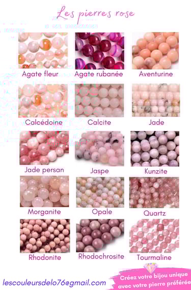 Sélection de pierres rose Les Couleurs de Lo