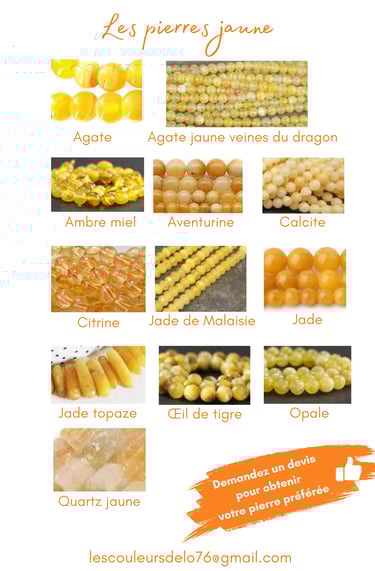 Sélection de pierres jaunes Les Couleurs de Lo