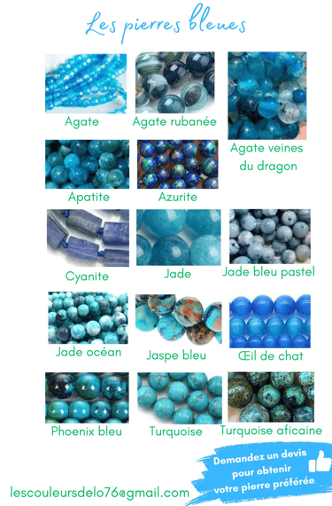 Sélection de pierres bleues Les Couleurs de Lo
