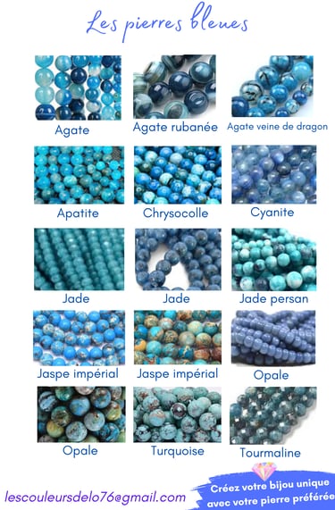 Sélection de pierres bleues Les Couleurs de Lo