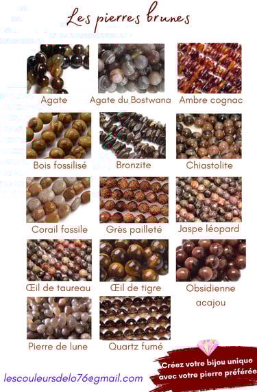 Sélection de pierres brunes Les Couleurs de Lo