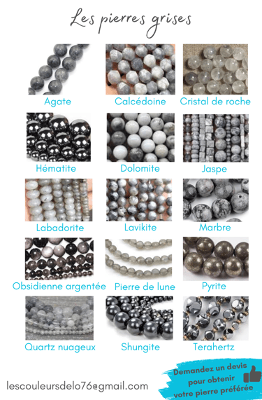 Sélection de pierres grises Les Couleurs de Lo