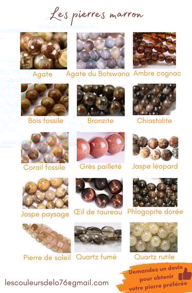 Sélection de pierres marron Les Couleurs de Lo