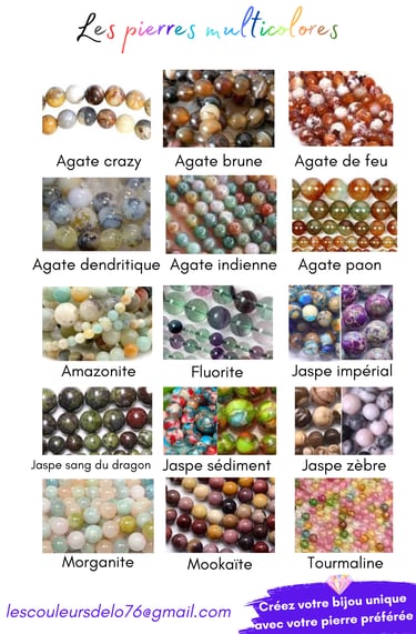 Sélection de pierres multicolores Les Couleurs de Lo