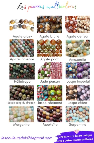 Sélection de pierres multicolores Les Couleurs de Lo