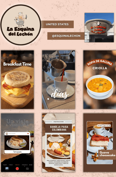 La Esquina del Lechón