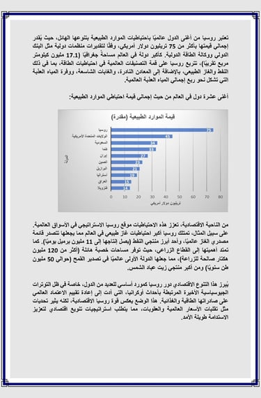  عوض الله للاستشاراتا- التحليل الاقتصادي لاحتياطيات روسيا من الموارد الطبيعية ومكانتها العالمية