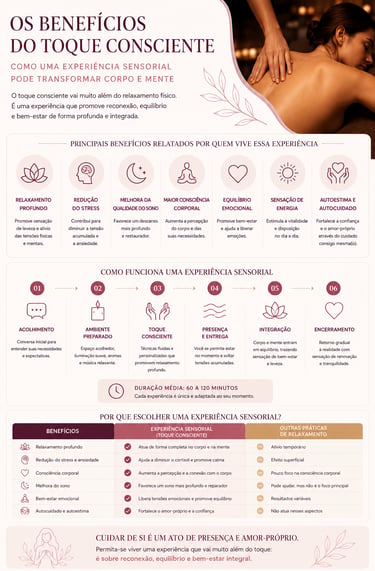 info grafico sobre os beneficios da massagem erotica, tantrica