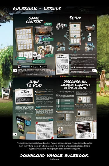 I did DTP and graphic design for rulebook of Chronicles of Crime