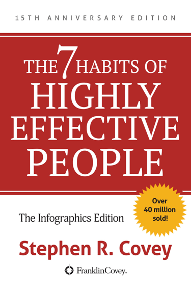 a book cover of the 7 habits of highly effective people