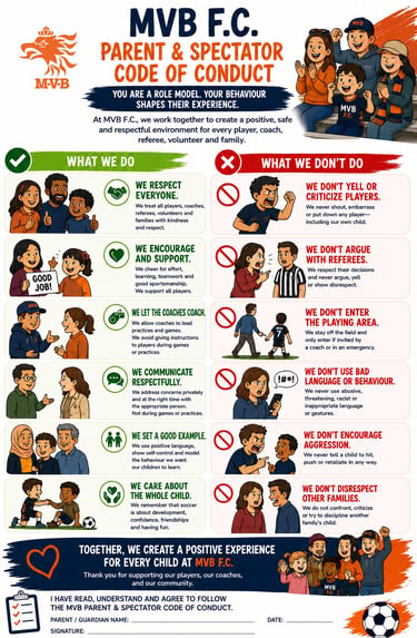 MVB F.C. Parent and Spectator Code of Conduct infographic detailing positive youth soccer sideline behavior.