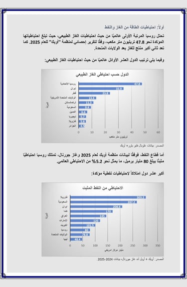  د. سعيد عوض الله - التحليل الاقتصادي لاحتياطيات روسيا من الموارد الطبيعية ومكانتها العالمية