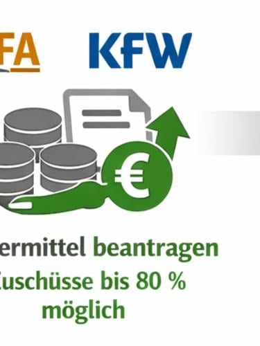 Infografik Energieberatung – Beratung, Förderung, Einsparung