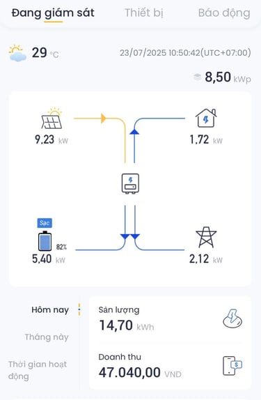Hiệu suất vượt trội Tủ điện hệ thống 8.5kWp Hybrid GoodWe