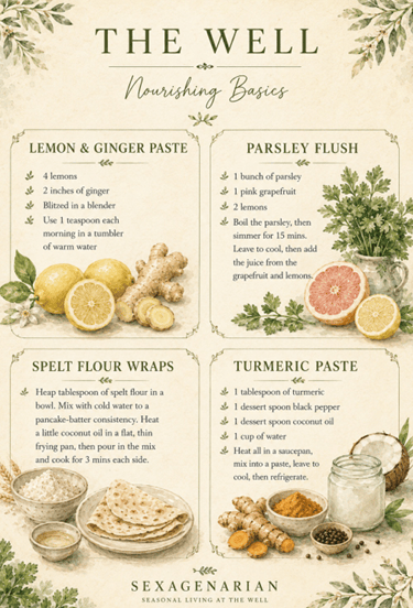 recipe card for anti bloat