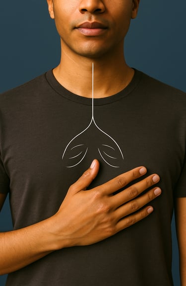 Mão no peito para presença