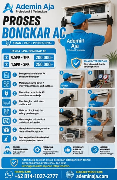 Proses pemasangan AC baru oleh teknisi Ademin Aja