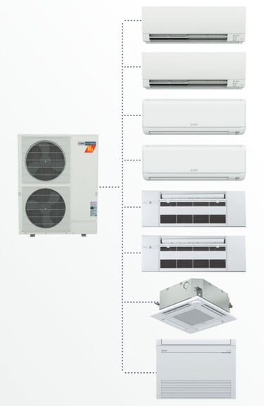 Mitsubishiac-Multi-Zone-Example