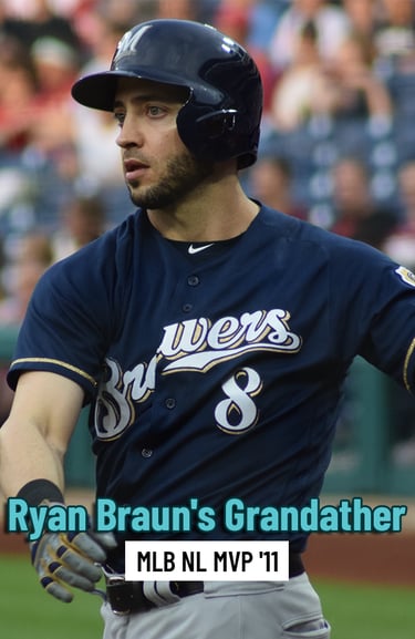 Ryan Braun